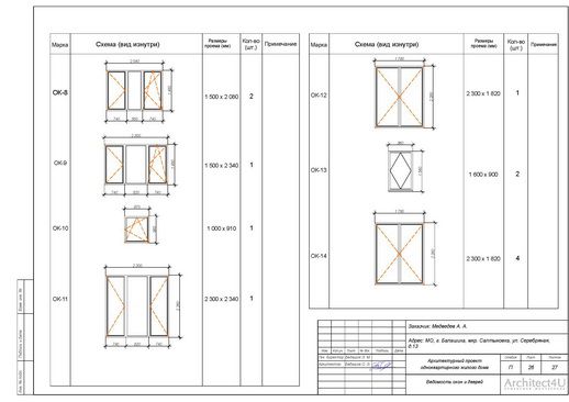 ведомость окон и дверей